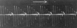 Oscillograph of damped oscillation