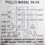 Philco 38-1-116X Tube Placement