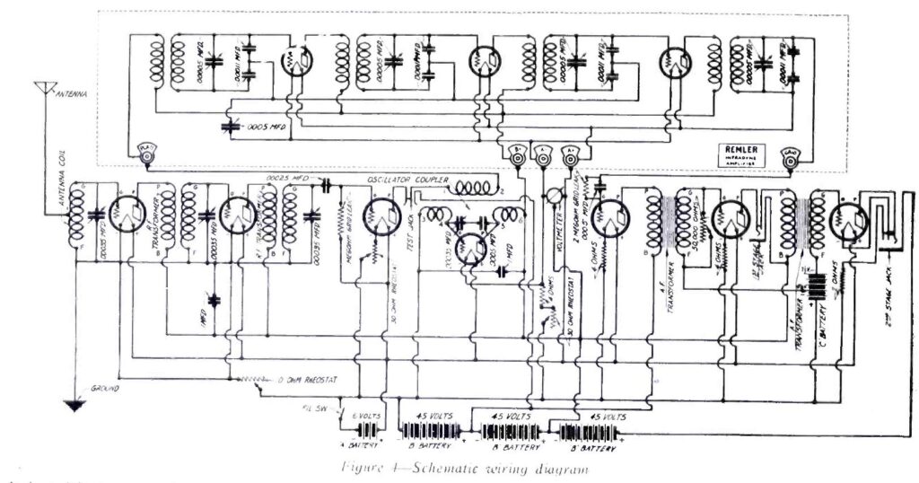 Remler Infradyne Schematic September 1926 Citizens Radio Call Book