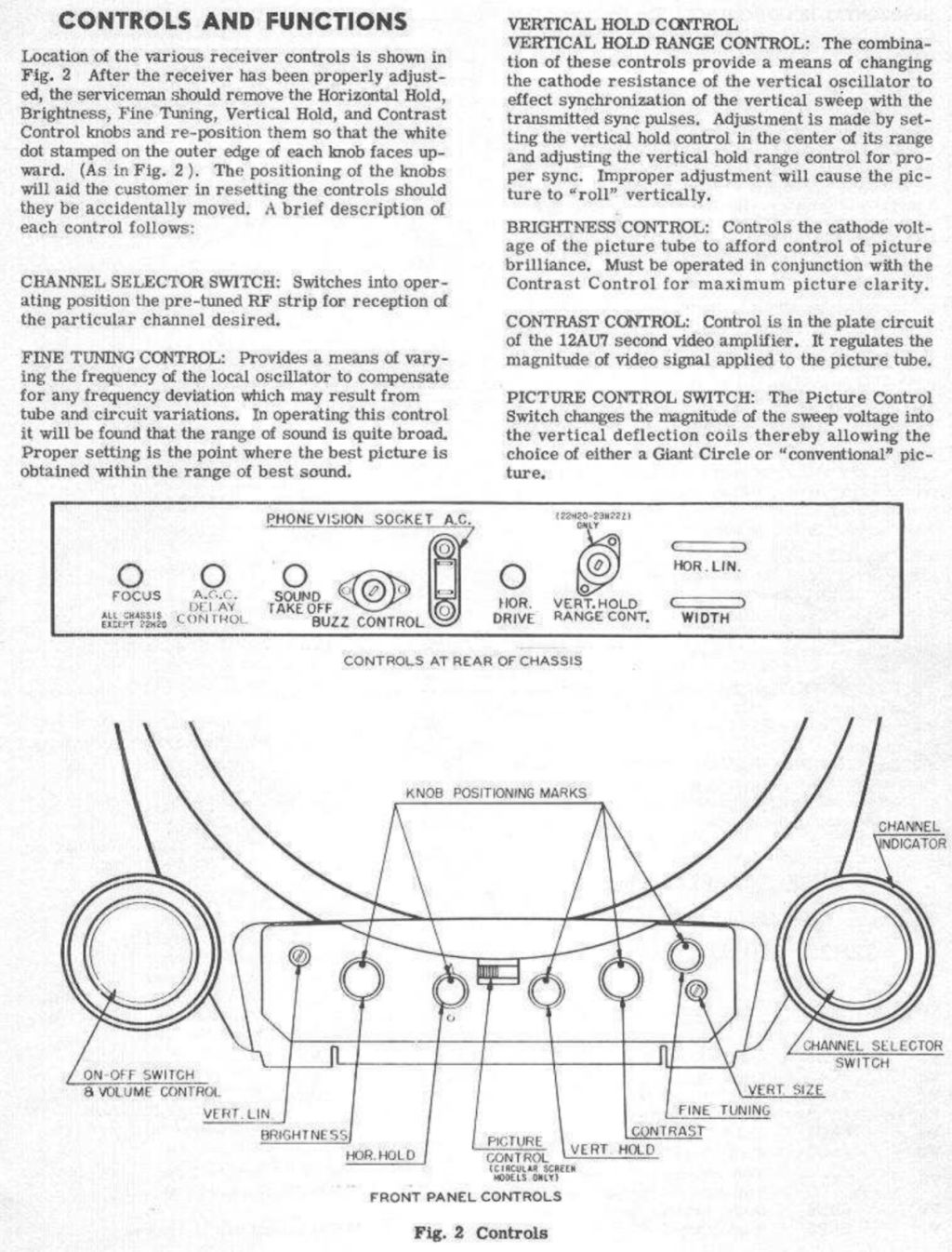 RCA projection TV controls manual