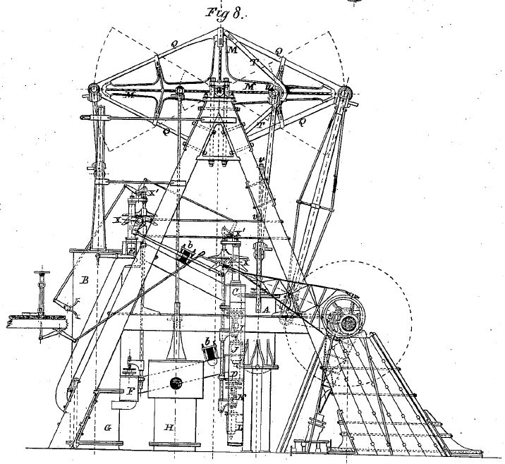 Sickels Compound Steam Engine US161711